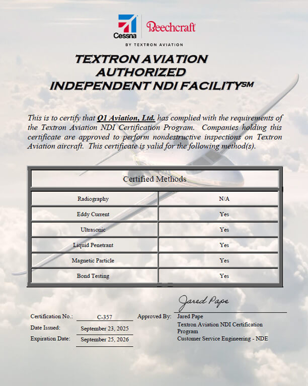 Q1 Aviation Ltd Facility Cert 2025